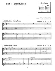 In the Zone Band - a playbook for excellence